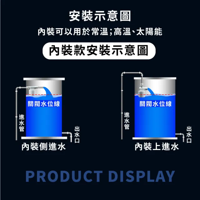 【五金工具】全自動水位控制器-水平四分內裝(水塔 水箱 免用電 控制閥 浮球閥 水位開關)
