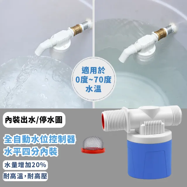 【五金工具】全自動水位控制器-水平四分內裝(水塔 水箱 免用電 控制閥 浮球閥 水位開關)