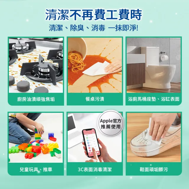 【Clorox 高樂氏】居家清潔殺菌濕紙巾35片x6-清新香/檸檬香(廚房去汙/環境消毒/消滅流感腸菌病毒/無酒精)