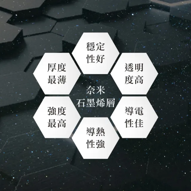 【DIAMOND CHEF】黑金石墨烯不沾鍋平底鍋28cm(含蓋/IH爐可用/平煎鍋)