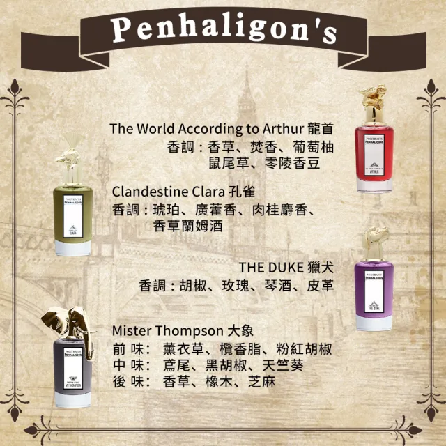 【PENHALIGON’S 潘海利根】獸首系列淡香精 75ml(公鹿/狐狸/盤羊/羚羊/公牛/龍首/獵犬/孔雀)