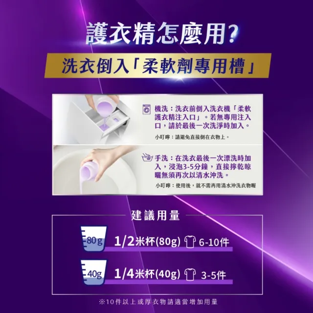 【熊寶貝】抗皺護型護衣精補充包910g12包 箱購(清新白麝香/晨光梔子花)