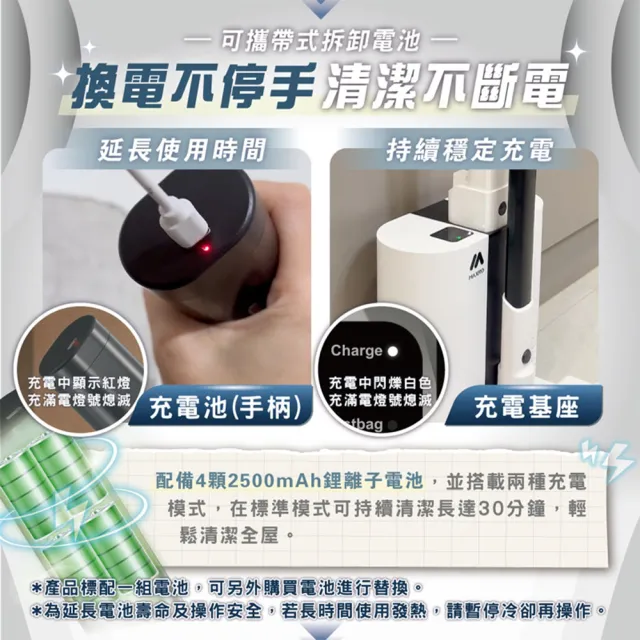 【MAXRO】易吸淨 | 自動集塵強力旋風吸塵器 MX-VC2501-清潔大師組