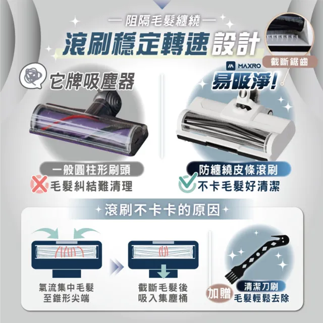 【MAXRO】易吸淨 | 自動集塵強力旋風吸塵器 MX-VC2501-經典標配組