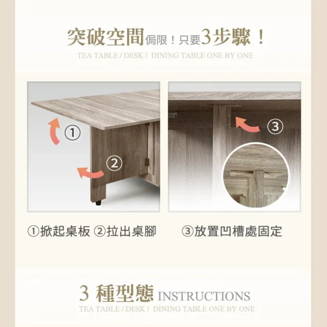 【IHouse】新團圓 免組裝台灣製桌椅組(1桌6椅/餐桌/摺疊桌)