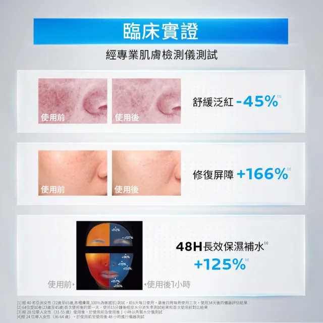 【理膚寶水】獨家上市★全新升級 B5全面修復保濕面膜 5片入