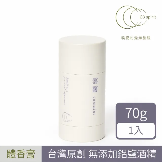 【2026】體香膏推薦｜10款高評價人氣品牌排行榜 | BALIMAN情報局