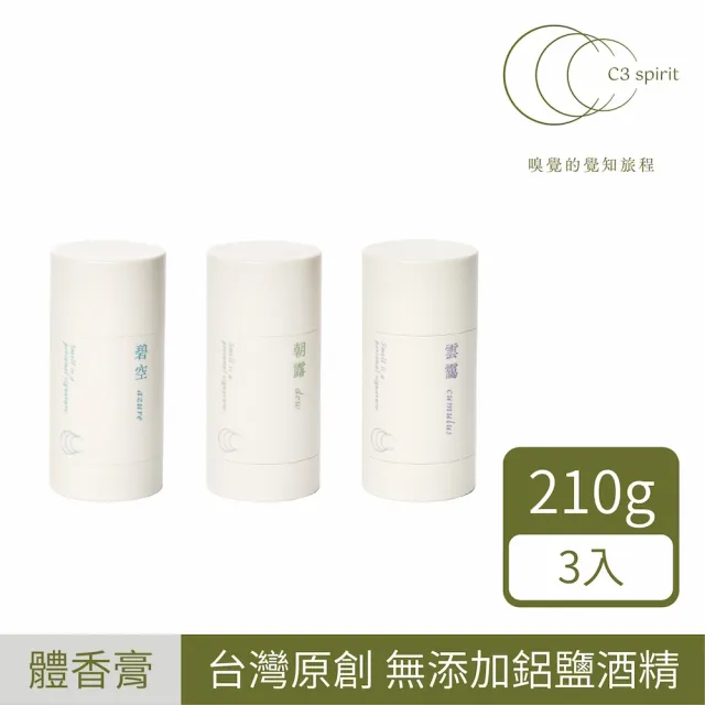 | BALIMAN情報局 【2026】體香推薦ptt》10款高評價人氣品牌排行榜 | BALIMAN情報局
