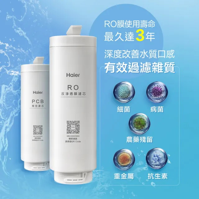 【Haier 海爾】RO淨水器600G專用濾芯三年份(RO*1+PCB*3)