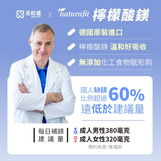 【Natural Fit 活粒適】檸檬酸鎂130膠囊 六入組 60粒/入(素食營養素 助眠、消化、代謝)