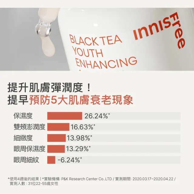 【innisfree】紅茶極效修護安瓶150ml富翁組(抗老緊緻)