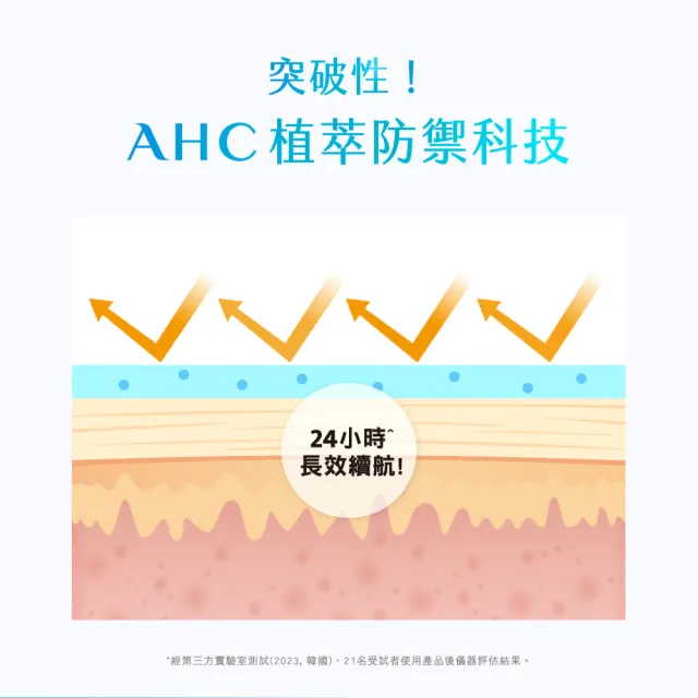 【AHC】買一送一★積雪草注水修護防曬氣墊25g