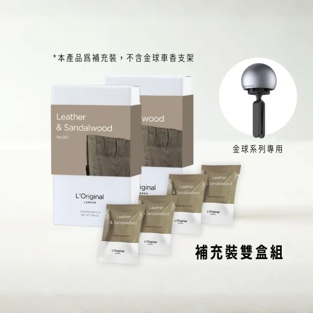【L‘Original London 洛瑞歐】官方-補充裝超值雙盒組(一盒含2個香芯) 金球精品系列車香專用
