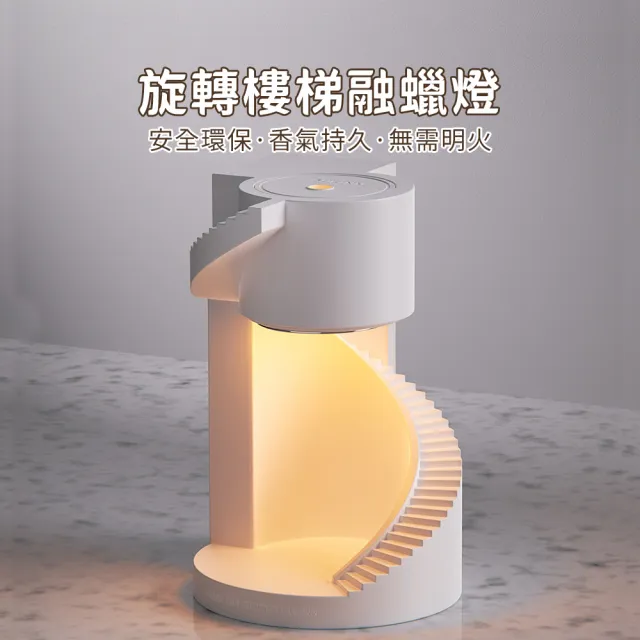 【2026必買】融蠟燈終極推薦清單 | 好吃美食的八里人