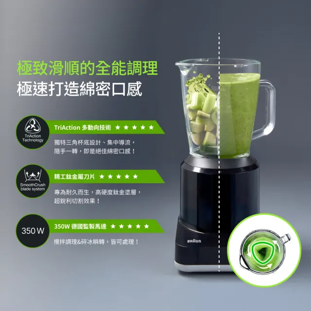 【BRAUN 百靈】JB1多動向調理機/果汁機(JB1160BK)