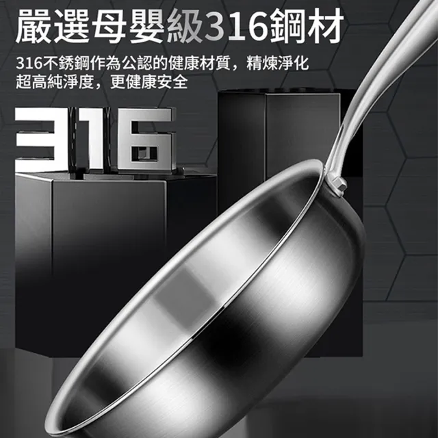 KENGQ鏗鏘 不粘鍋 無塗層平底煎鍋 電磁爐燃氣竈通用（少油煙 易清洗 五層一體加厚 附送可視鍋蓋）
