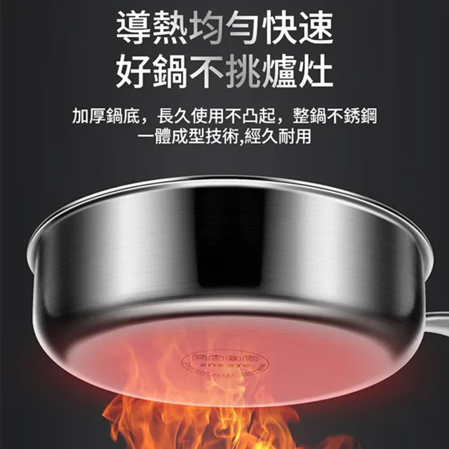 KENGQ鏗鏘 不粘鍋 無塗層平底煎鍋 電磁爐燃氣竈通用（少油煙 易清洗 五層一體加厚 附送可視鍋蓋）