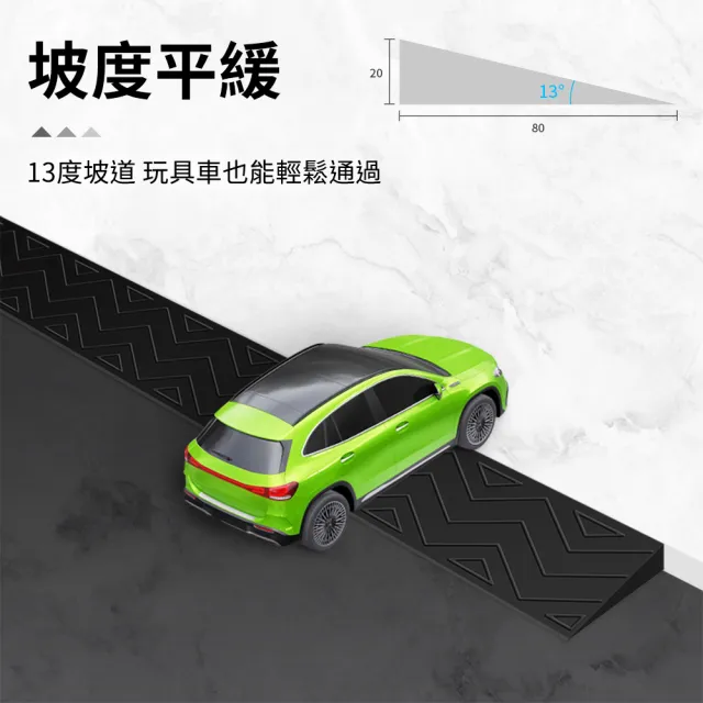 2公分台階墊 無障礙坡 斜坡墊高板 門檻斜坡板 618-HBA0208100B 門檻坡道 輪椅推車適用 斜坡板