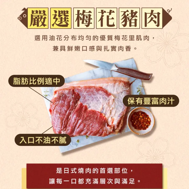 【愛上吃肉】日式梅花里肌燒肉片10包(300g/包 中秋烤肉/燒烤/早餐肉)