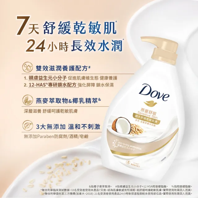 【Dove 多芬】滋養柔膚-燕麥舒敏新上市/GOFRESH系列沐浴乳900ml(多款任選)