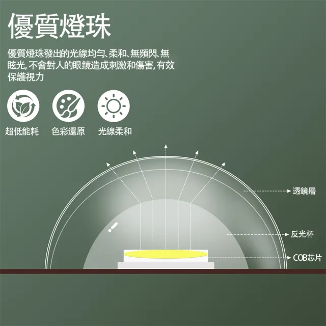 【LADUTA 拉布塔】植物生長燈 全光譜仿太陽光 80W 落地款