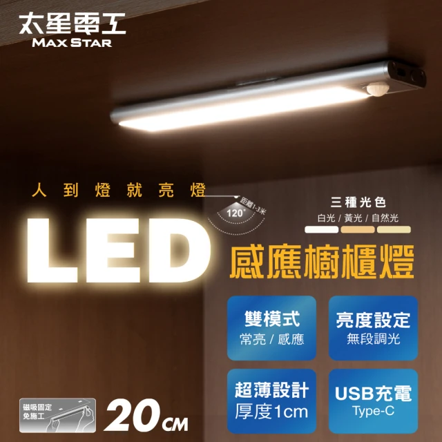 樓梯櫃