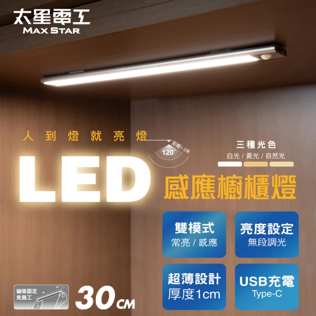 樓梯櫃