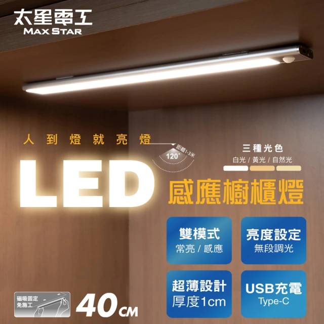 樓梯櫃