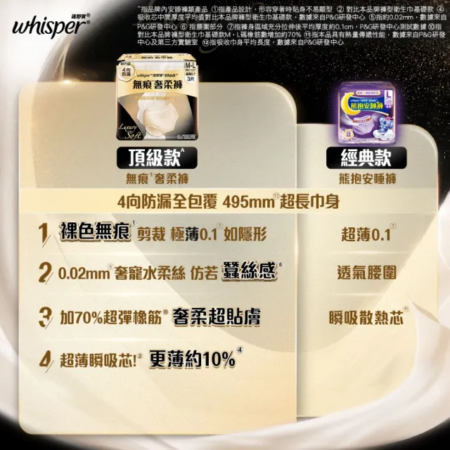 【好自在】新品上市！無痕褲型衛生棉 單包嘗鮮組 - 生理褲/衛生棉褲(奢柔褲/早安褲 3片)