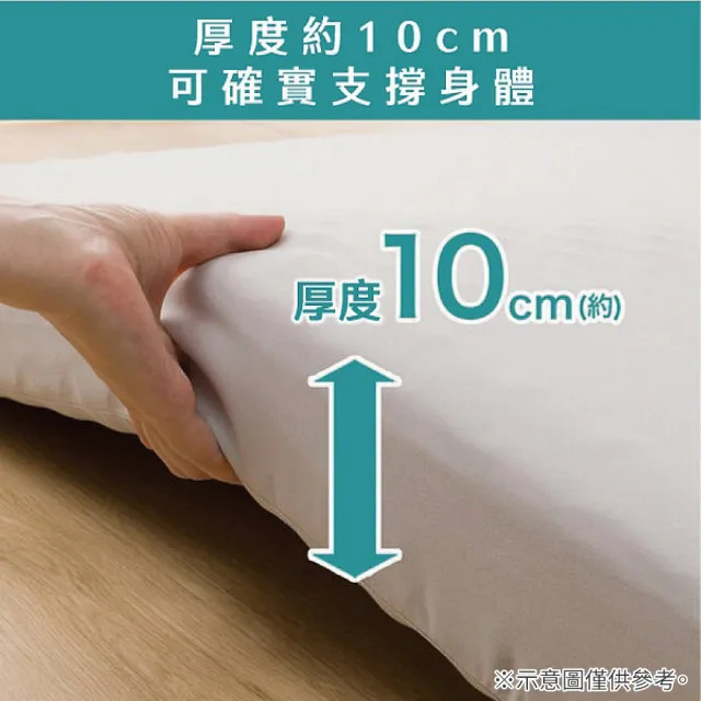 【NITORI 宜得利家居】日式床墊 睡墊 折疊床墊 極厚舒柔2 單人 