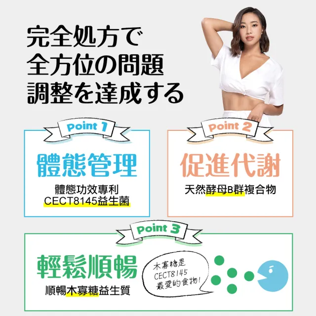 【funcare 船井生醫】倍熱 極纖益生菌2盒(共60顆 禾浩辰、專科醫師共同推薦)