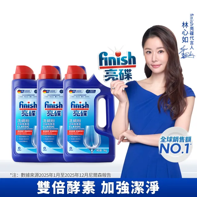 【2026】洗碗機清潔劑推薦ptt》10款高評價人氣品牌排行榜 | BALIMAN情報局