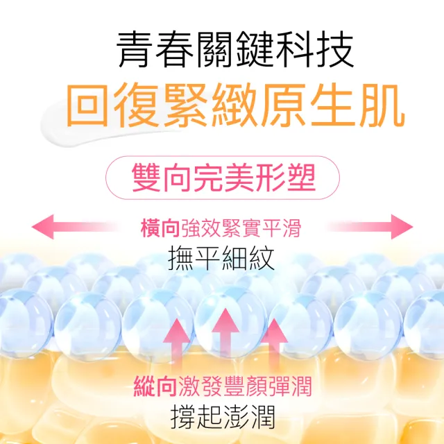 【PEZRI 派翠】買1送1★隋棠推薦17胜太緊緻逆齡霜50g