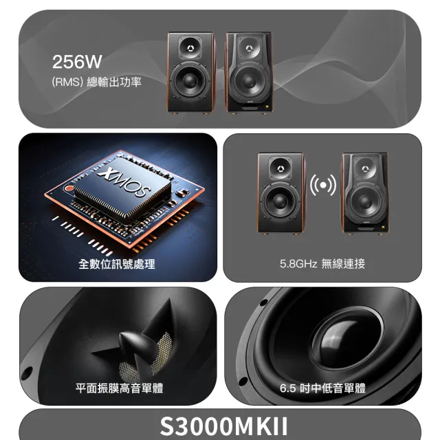【EDIFIER】S3000MKII 2.0 經典主動式喇叭(Xmos數位音頻/aptX HD 高音質解碼)