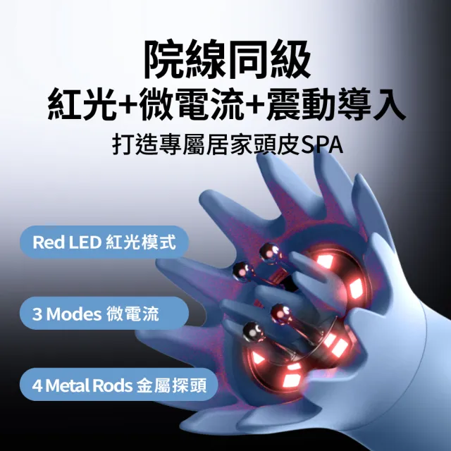 【MIRAE 未來美】光電導入頭皮儀