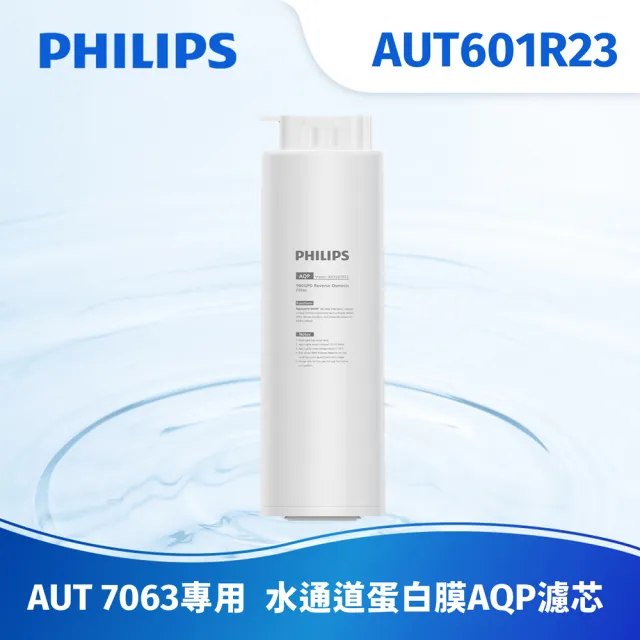 【Philips 飛利浦】水通道蛋白RO濾心 AUT601R23/96  (AUT7063適用) 5年更換