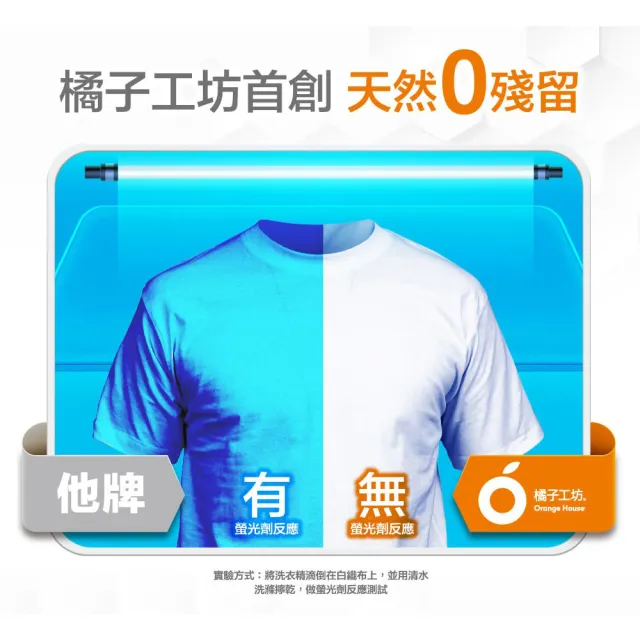 moPro會員限定【橘子工坊】天然無香精制菌洗衣精-洗淨病毒升級版1700mlx6包/箱