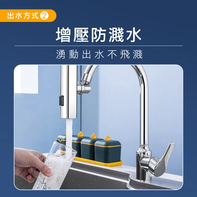 萬向旋轉水龍頭 廚房水龍頭 出水嘴瀑布 面盆龍頭 水龍頭花灑 水槽水龍頭(旋轉水龍頭 165-MAF3)