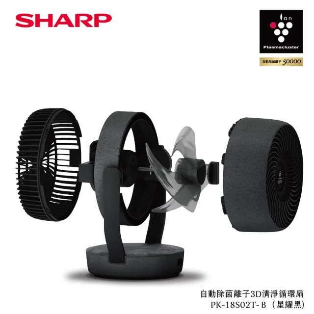 【SHARP 夏普】自動除菌離子3D清淨循環扇(PK-18S02T-B)
