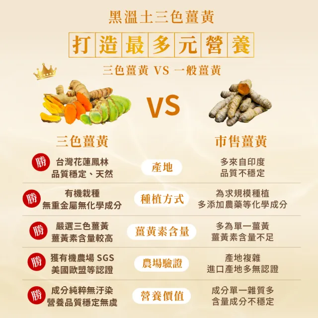 【芳茲】薑黃滴雞精 禮盒 9包/盒 贈精美提袋_官方直營/常溫