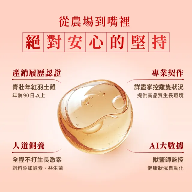 【芳茲】日月養生滴雞精 環保包裝組 130包_官方直營/常溫