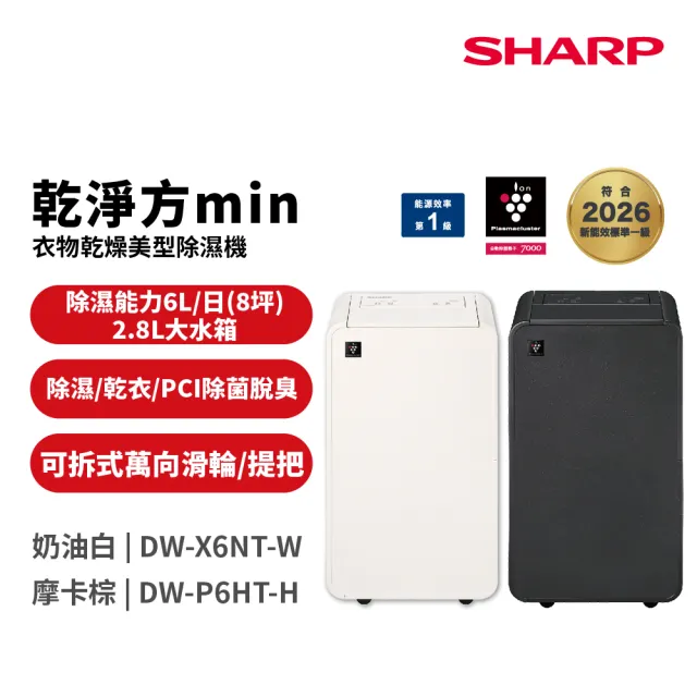 【2026】清淨除濕機推薦｜10款高評價人氣品牌排行榜 | BALIMAN情報局