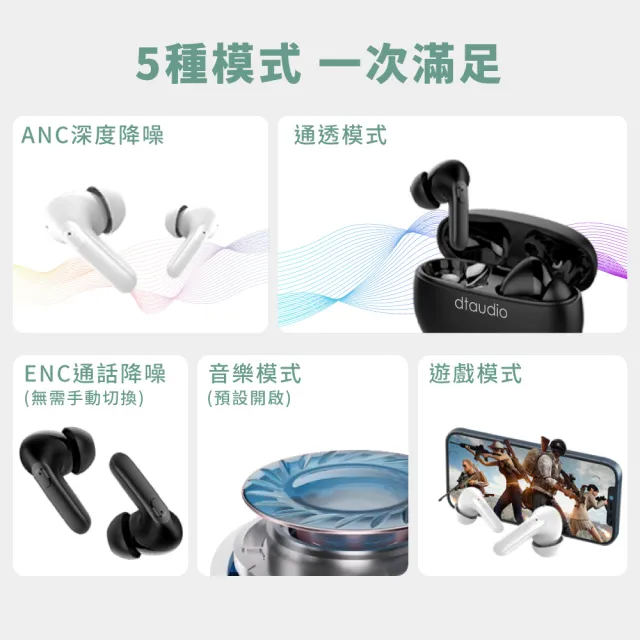 【DTAudio】AI 翻譯耳機 Q36雙降噪藍牙耳機(同步翻譯/主動降噪/翻譯耳機)