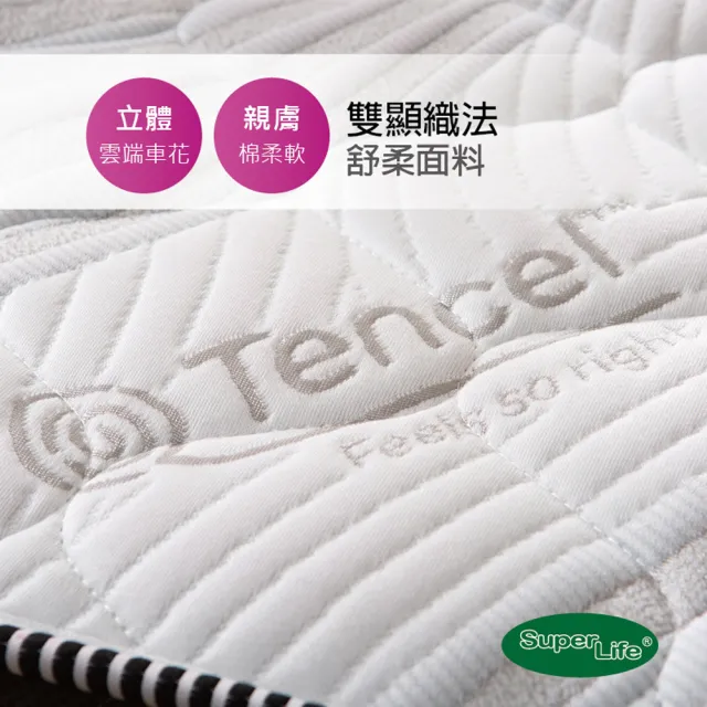 【Super Life】硬式手工彈簧床墊雙顯系列｜客製70X160X12cm以內(客製床墊｜長X寬尺寸依照買家)