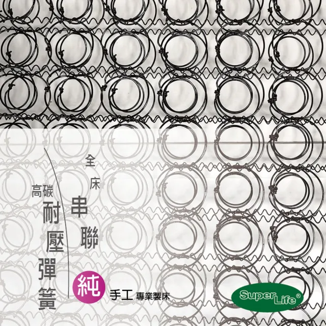 【Super Life】硬式手工彈簧床墊雙顯系列｜客製80X160X12cm以內(客製床墊｜長X寬尺寸依照買家)