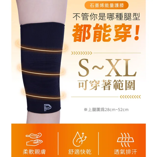 【PP 石墨烯】石墨烯能量護膝2雙(3D立體包覆 穩定支撐)