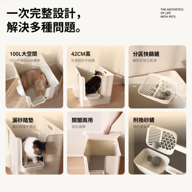 【meoof】大別墅貓砂盆 寶寶藍 100L大空間(半封閉式貓砂盆 開合兩用 加大加深)