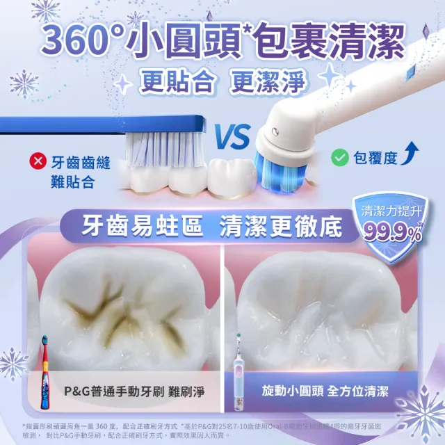 【德國百靈Oral-B】充電式兒童電動牙刷D100-KIDS(Frozen)