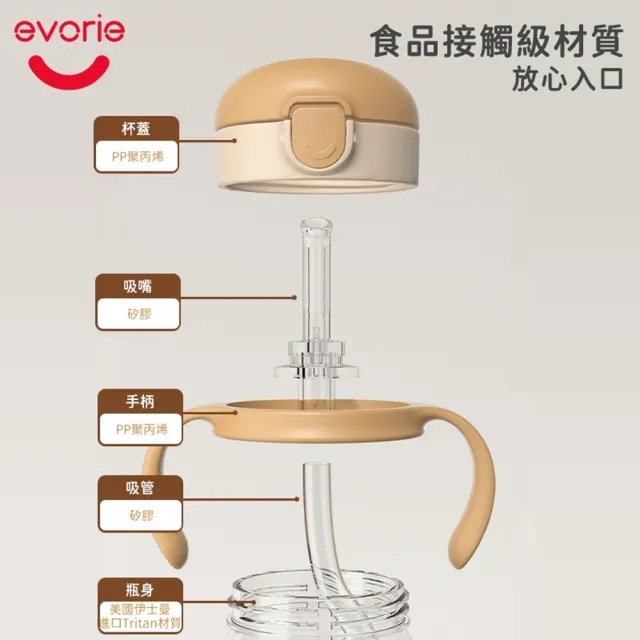【Evorie】Tritan兒童水杯2入組(300mL380mL)微笑水杯