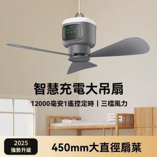 【XINGMU 興沐】蚊帳專用大風力風扇床上風扇/蚊帳風扇/靜音小風扇)